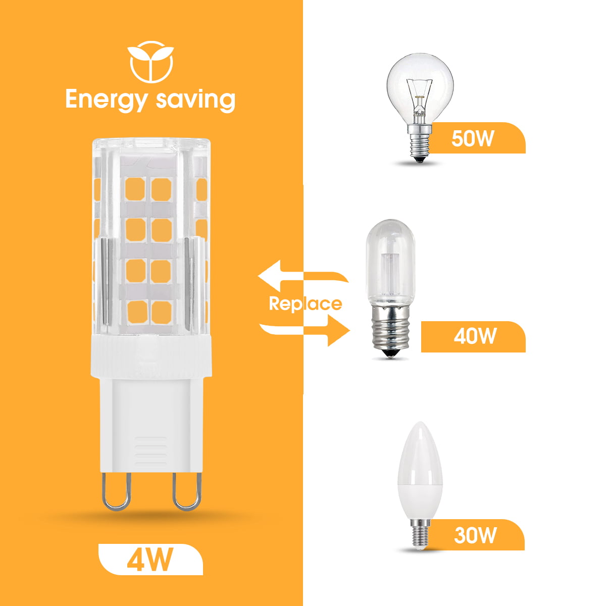 G9 LED Bulb 40W Equivalent 400LM, Warm White (3000K), 4W 360 Degree View Angle, G9 Base, G9 Bulbs for Chandelier, Pack of 5